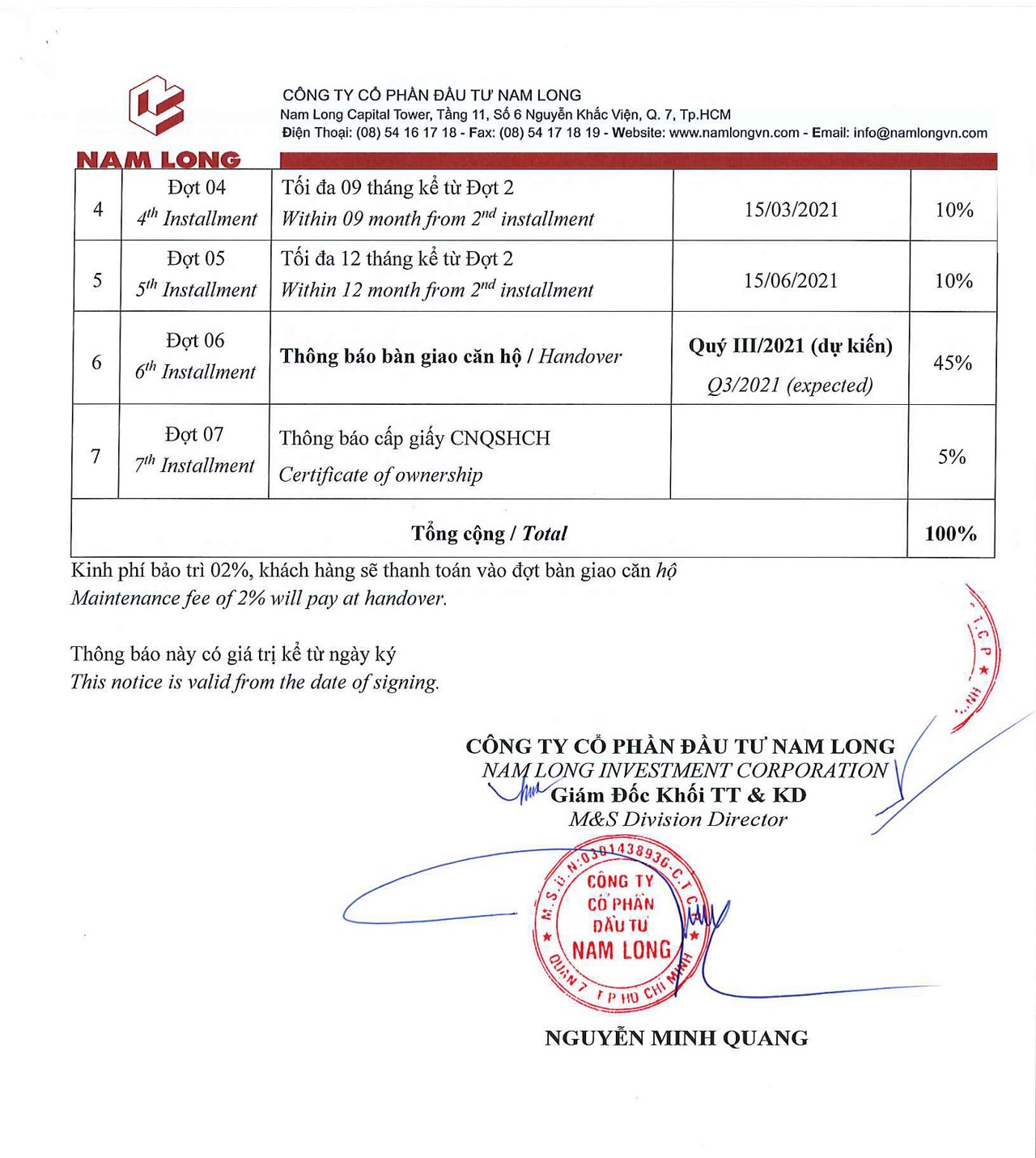 Tiến độ thanh toán Akari City