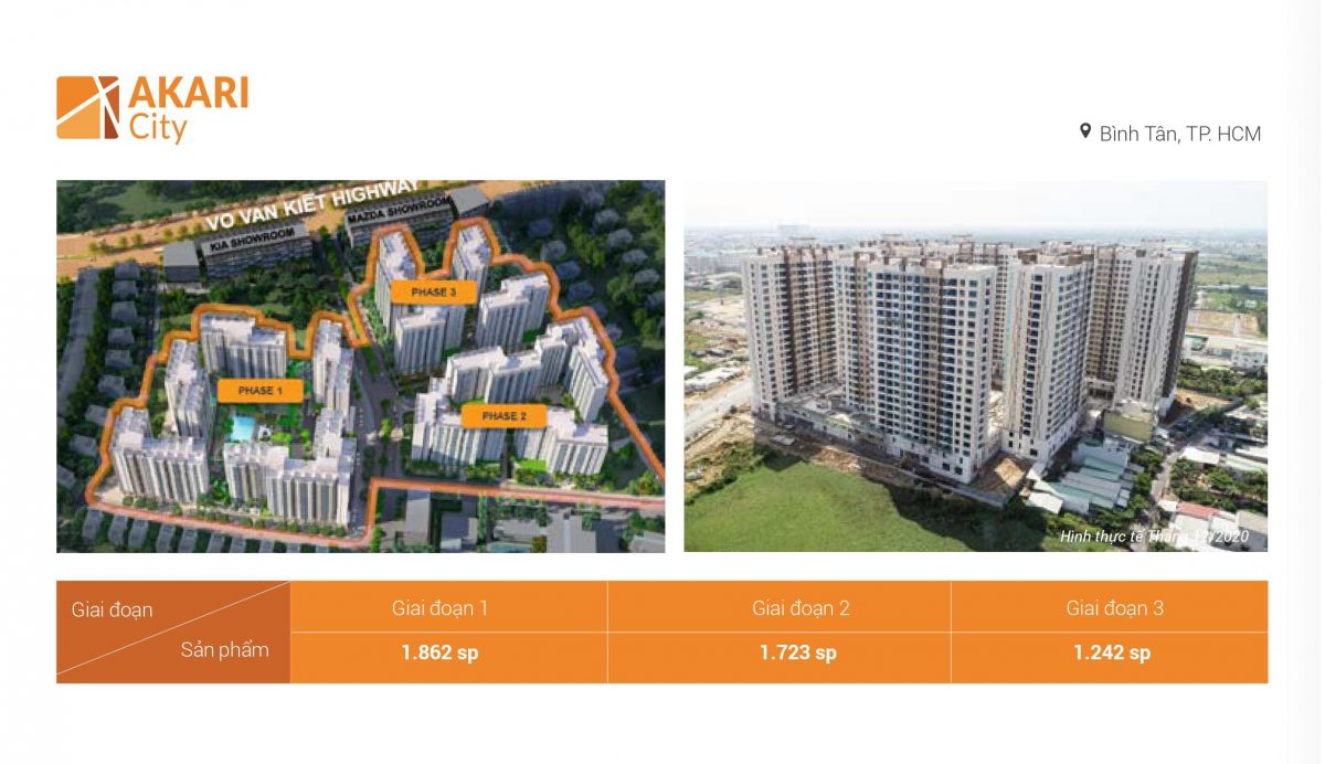 THÔNG TIN CƠ BẢN DỰ ÁN AKARI CITY GIAI ĐOẠN 2