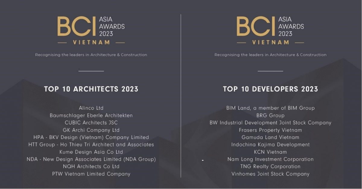 NAM LONG GROUP LÀ 1 TRONG 10 CHỦ ĐẦU TƯ HÀNG ĐẦU DO BCI ASIA AWARDS XẾP HẠNG