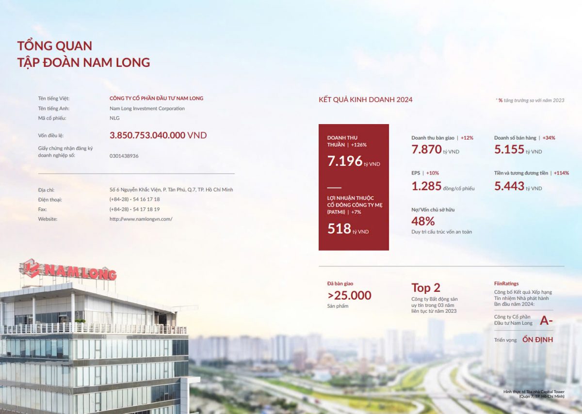 Nam Long: Báo Cáo Đại Hội Cổ Đông Thường Niên Nam Long 2024